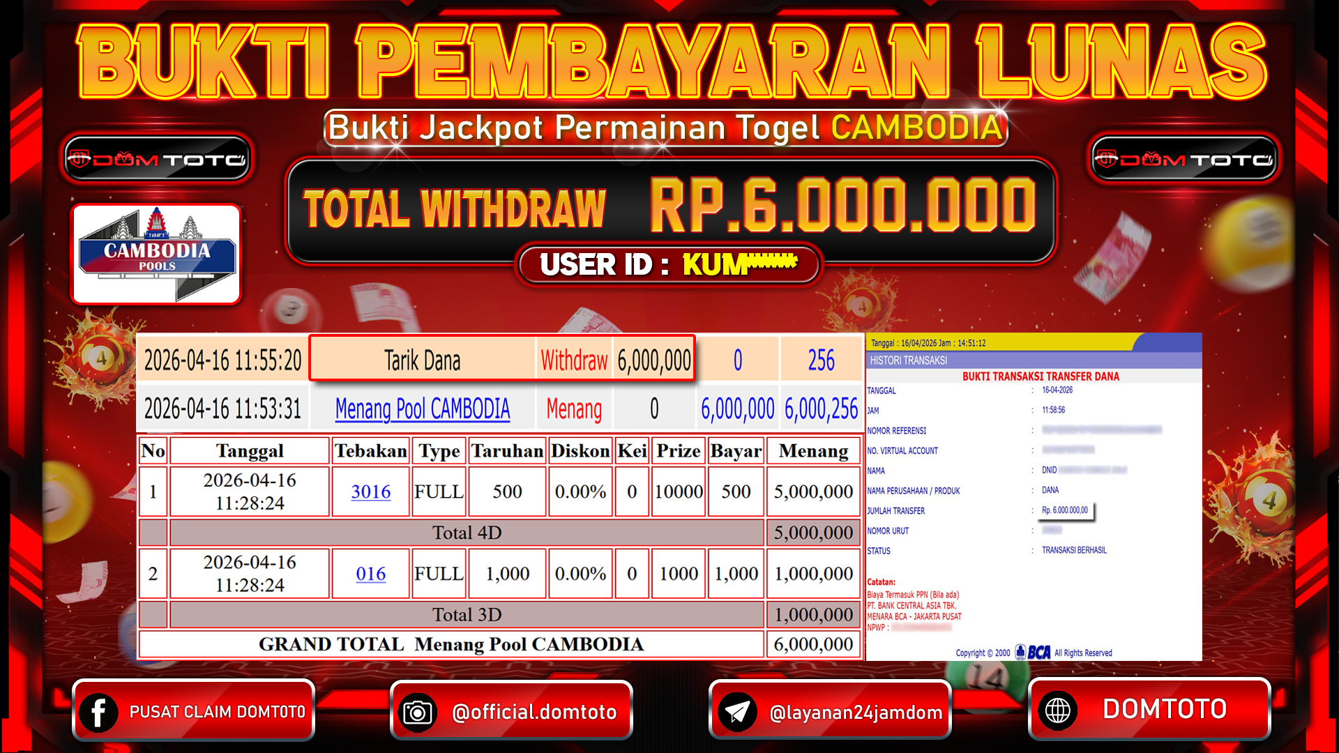 JACKPOT TOGEL Pool CAMBODIA 16 APRIL 2026